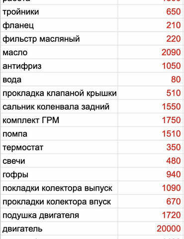 Синій Фольксваген Гольф, об'ємом двигуна 1.6 л та пробігом 275 тис. км за 3700 $, фото 18 на Automoto.ua