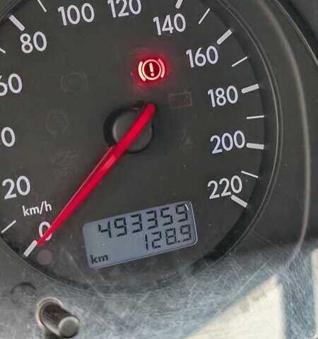 Синий Фольксваген Гольф, объемом двигателя 1.9 л и пробегом 493 тыс. км за 2700 $, фото 17 на Automoto.ua