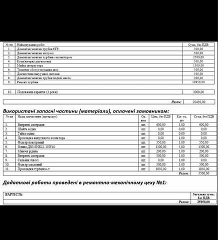 Синій Фольксваген Гольф, об'ємом двигуна 1.9 л та пробігом 351 тис. км за 6396 $, фото 11 на Automoto.ua