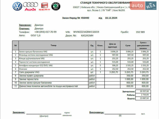 Синій Фольксваген Гольф, об'ємом двигуна 1.6 л та пробігом 204 тис. км за 5500 $, фото 21 на Automoto.ua