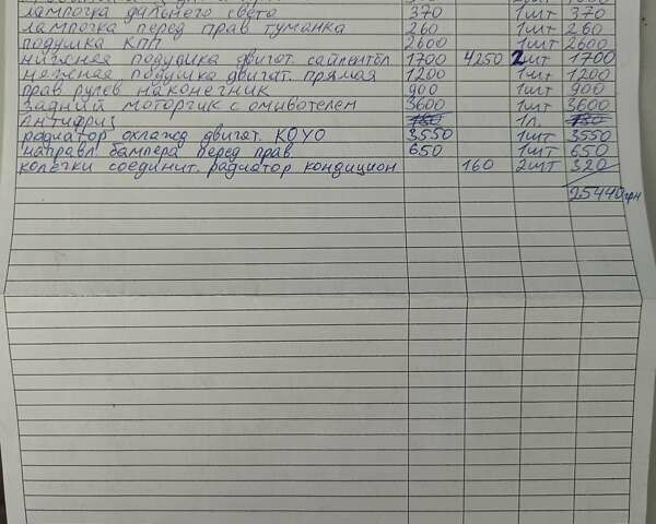 Синій Фольксваген Гольф, об'ємом двигуна 1.6 л та пробігом 204 тис. км за 5500 $, фото 20 на Automoto.ua