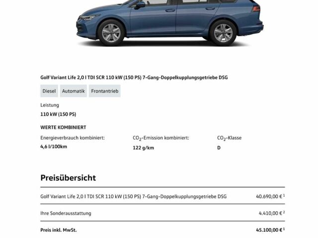 Синій Фольксваген Гольф, об'ємом двигуна 2 л та пробігом 5 тис. км за 35455 $, фото 14 на Automoto.ua