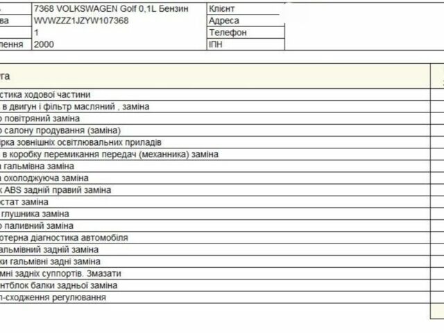 Зеленый Фольксваген Гольф, объемом двигателя 0 л и пробегом 226 тыс. км за 1299 $, фото 10 на Automoto.ua