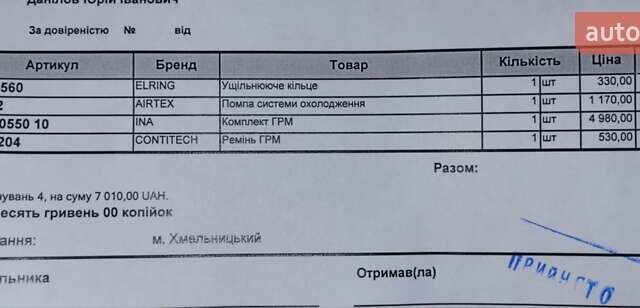 Білий Фольксваген Джетта, об'ємом двигуна 1.6 л та пробігом 219 тис. км за 12500 $, фото 37 на Automoto.ua