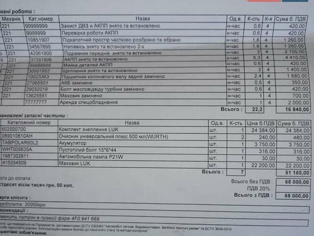 Білий Фольксваген Джетта, об'ємом двигуна 1.6 л та пробігом 219 тис. км за 12500 $, фото 38 на Automoto.ua