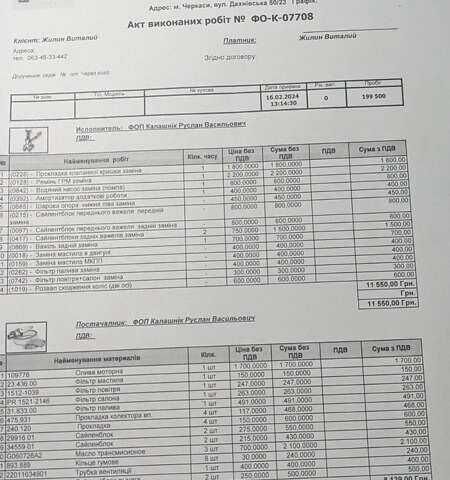 Чорний Фольксваген Джетта, об'ємом двигуна 1.6 л та пробігом 203 тис. км за 7500 $, фото 40 на Automoto.ua