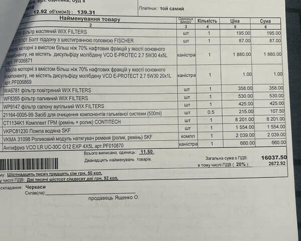 Черный Фольксваген Джетта, объемом двигателя 1.97 л и пробегом 363 тыс. км за 10500 $, фото 6 на Automoto.ua