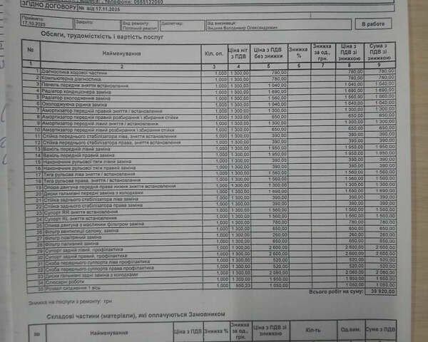 Черный Фольксваген Джетта, объемом двигателя 1.8 л и пробегом 118 тыс. км за 9500 $, фото 15 на Automoto.ua