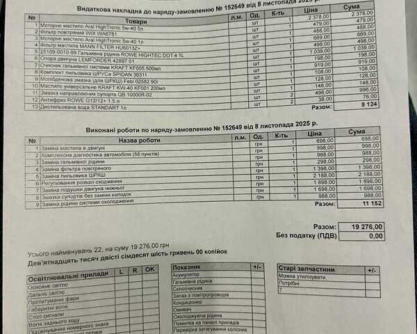 Чорний Фольксваген Джетта, об'ємом двигуна 1.8 л та пробігом 105 тис. км за 10500 $, фото 17 на Automoto.ua