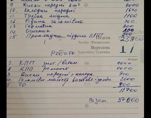 Чорний Фольксваген Джетта, об'ємом двигуна 2.5 л та пробігом 300 тис. км за 9500 $, фото 23 на Automoto.ua