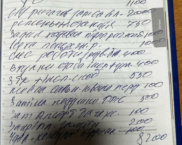 Красный Фольксваген Джетта, объемом двигателя 2 л и пробегом 206 тыс. км за 12500 $, фото 17 на Automoto.ua