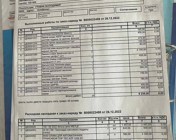 Фольксваген Джетта, об'ємом двигуна 2.48 л та пробігом 129 тис. км за 11700 $, фото 1 на Automoto.ua