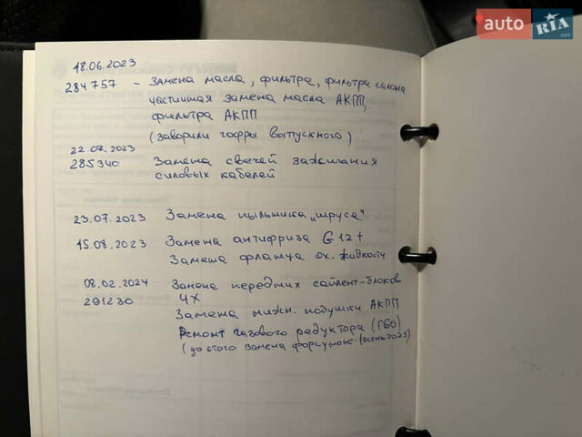 Серый Фольксваген Джетта, объемом двигателя 1.6 л и пробегом 309 тыс. км за 4999 $, фото 56 на Automoto.ua