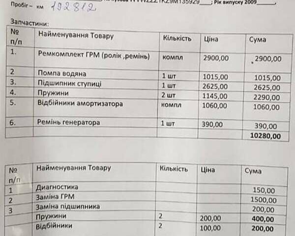Серый Фольксваген Джетта, объемом двигателя 1.9 л и пробегом 235 тыс. км за 6800 $, фото 1 на Automoto.ua