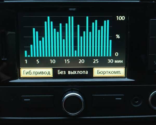 Серый Фольксваген Джетта, объемом двигателя 1.39 л и пробегом 223 тыс. км за 9900 $, фото 24 на Automoto.ua