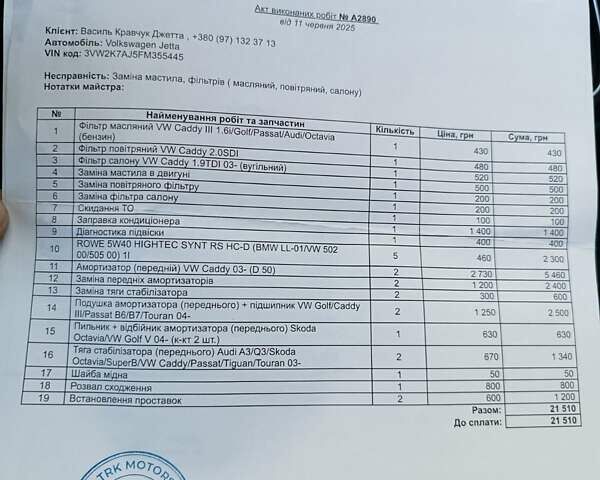 Сірий Фольксваген Джетта, об'ємом двигуна 1.98 л та пробігом 178 тис. км за 10700 $, фото 24 на Automoto.ua