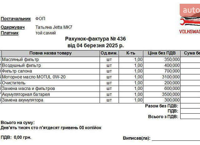 Серый Фольксваген Джетта, объемом двигателя 1.4 л и пробегом 77 тыс. км за 15800 $, фото 52 на Automoto.ua