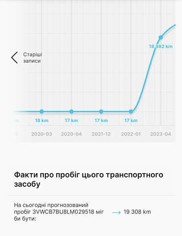 Сірий Фольксваген Джетта, об'ємом двигуна 1.4 л та пробігом 22 тис. км за 16500 $, фото 1 на Automoto.ua