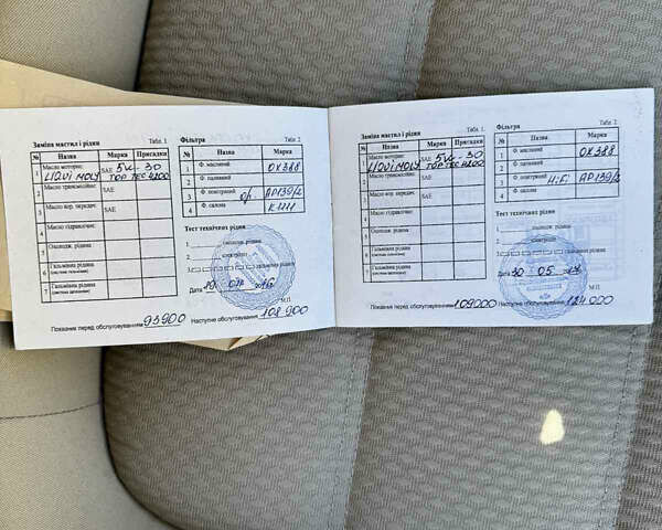 Синий Фольксваген Джетта, объемом двигателя 1.6 л и пробегом 210 тыс. км за 7800 $, фото 36 на Automoto.ua
