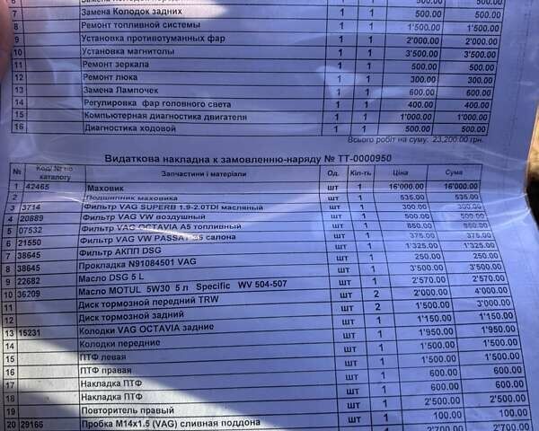 Синий Фольксваген Джетта, объемом двигателя 1.97 л и пробегом 204 тыс. км за 11000 $, фото 6 на Automoto.ua