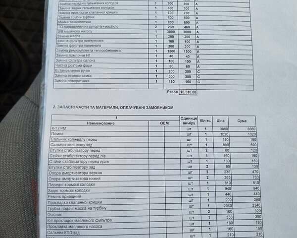 Фольксваген ЛТ, объемом двигателя 2.46 л и пробегом 314 тыс. км за 7500 $, фото 17 на Automoto.ua