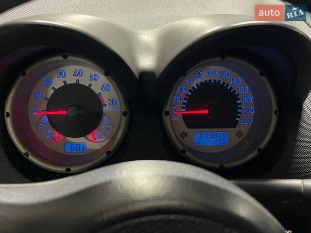 Красный Фольксваген Лупо, объемом двигателя 1 л и пробегом 313 тыс. км за 2400 $, фото 9 на Automoto.ua