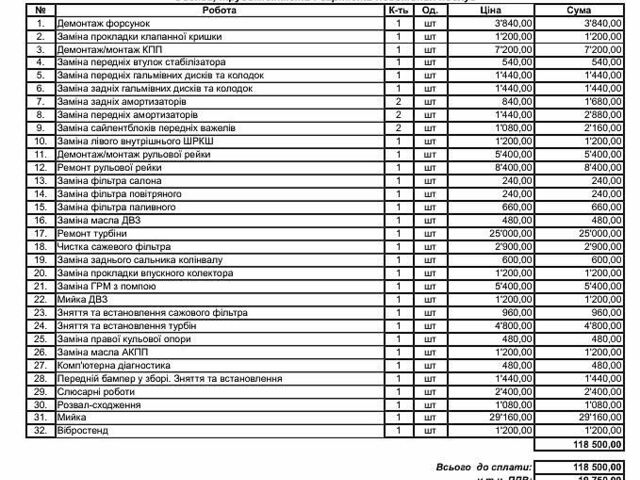 Бежевий Фольксваген Мультиван, об'ємом двигуна 1.97 л та пробігом 152 тис. км за 38800 $, фото 36 на Automoto.ua