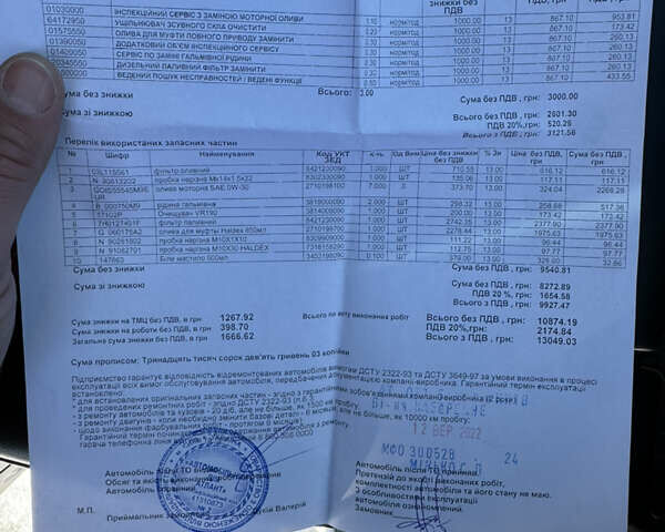 Чорний Фольксваген Мультиван, об'ємом двигуна 1.97 л та пробігом 73 тис. км за 55900 $, фото 175 на Automoto.ua