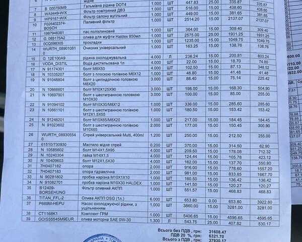 Черный Фольксваген Мультиван, объемом двигателя 2 л и пробегом 115 тыс. км за 64000 $, фото 94 на Automoto.ua
