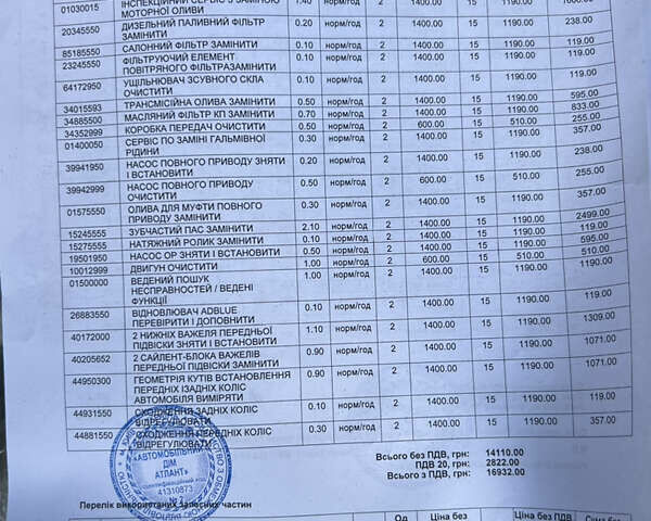 Черный Фольксваген Мультиван, объемом двигателя 2 л и пробегом 115 тыс. км за 64000 $, фото 95 на Automoto.ua