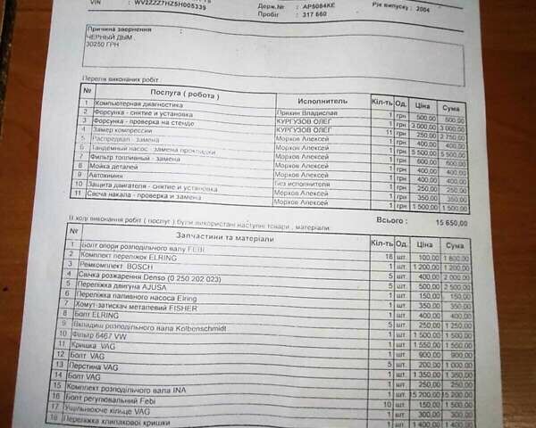 Серый Фольксваген Мультиван, объемом двигателя 2.46 л и пробегом 325 тыс. км за 12000 $, фото 9 на Automoto.ua