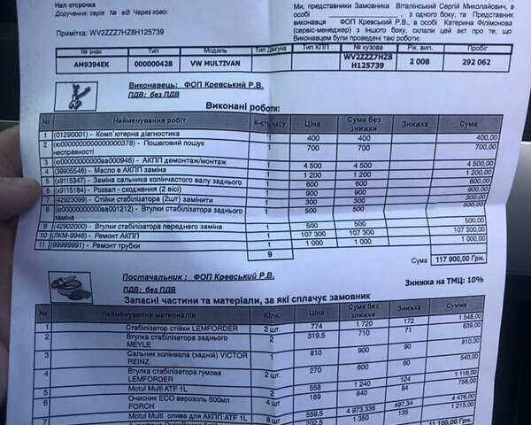 Серый Фольксваген Мультиван, объемом двигателя 2.5 л и пробегом 293 тыс. км за 14500 $, фото 9 на Automoto.ua