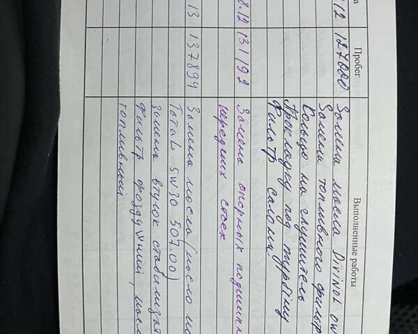 Сірий Фольксваген Мультиван, об'ємом двигуна 2.46 л та пробігом 294 тис. км за 11000 $, фото 12 на Automoto.ua