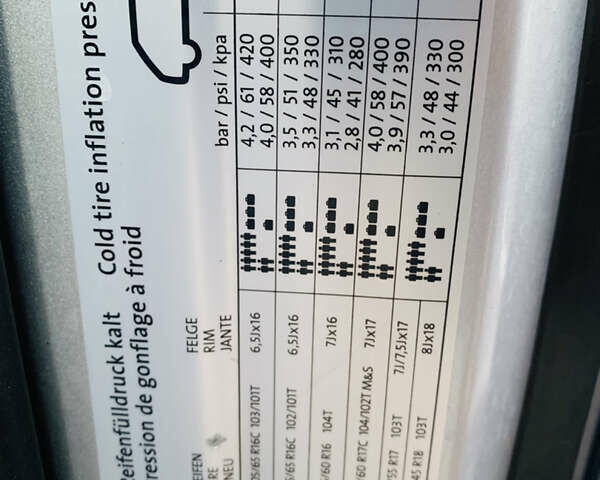 Сірий Фольксваген Мультиван, об'ємом двигуна 2 л та пробігом 164 тис. км за 32900 $, фото 30 на Automoto.ua