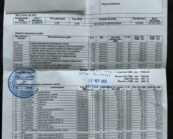 Серый Фольксваген Мультиван, объемом двигателя 1.97 л и пробегом 102 тыс. км за 72000 $, фото 87 на Automoto.ua