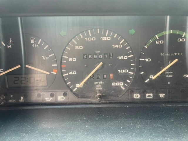 Фольксваген Мультиван 1996 у Дніпро (Дніпропетровську) на Automoto.ua Синій Фольксваген Мультиван, об'ємом двигуна 1.9 л та пробігом 466 тис. км за 5100 $, фото 9 на Automoto.ua