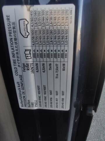 Синий Фольксваген Мультиван, объемом двигателя 1.97 л и пробегом 322 тыс. км за 18500 $, фото 27 на Automoto.ua