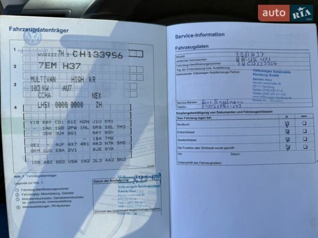 Синій Фольксваген Мультиван, об'ємом двигуна 1.97 л та пробігом 197 тис. км за 23300 $, фото 70 на Automoto.ua
