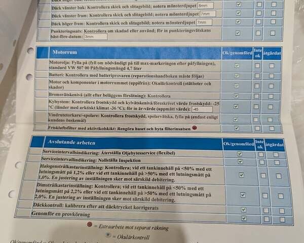 Білий Фольксваген Пассат Альтрак, об'ємом двигуна 2 л та пробігом 223 тис. км за 20900 $, фото 40 на Automoto.ua