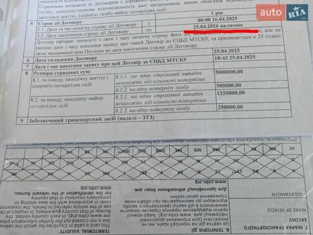 Білий Фольксваген Пассат Альтрак, об'ємом двигуна 2 л та пробігом 223 тис. км за 20900 $, фото 45 на Automoto.ua