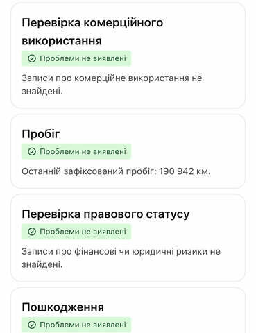 Белый Фольксваген Пассат Альтрак, объемом двигателя 1.97 л и пробегом 192 тыс. км за 21500 $, фото 15 на Automoto.ua