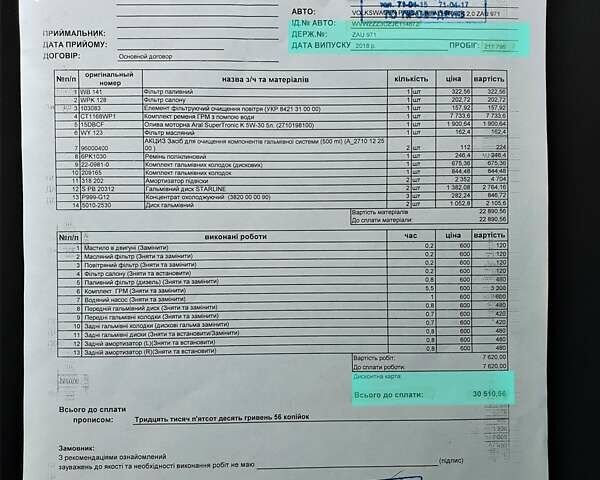 Белый Фольксваген Пассат Альтрак, объемом двигателя 2 л и пробегом 212 тыс. км за 24299 $, фото 38 на Automoto.ua