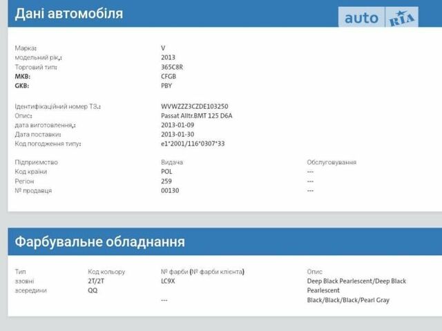 Черный Фольксваген Пассат Альтрак, объемом двигателя 1.97 л и пробегом 227 тыс. км за 13400 $, фото 1 на Automoto.ua