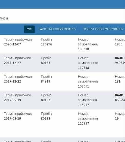 Черный Фольксваген Пассат Альтрак, объемом двигателя 1.97 л и пробегом 227 тыс. км за 13400 $, фото 2 на Automoto.ua