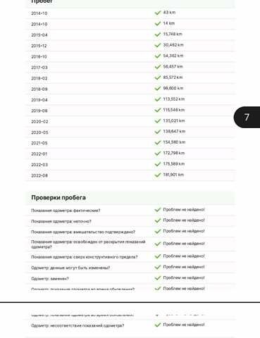 Черный Фольксваген Пассат Альтрак, об'ємом двигуна 1.97 л та пробігом 222 тис. км за 14499 $, фото 2 на Automoto.ua