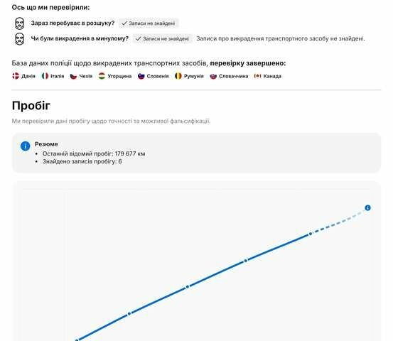 Коричневый Фольксваген Пассат Альтрак, объемом двигателя 2 л и пробегом 184 тыс. км за 29950 $, фото 197 на Automoto.ua