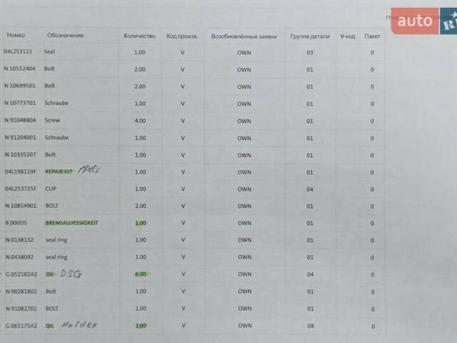 Коричневый Фольксваген Пассат Альтрак, объемом двигателя 2 л и пробегом 184 тыс. км за 29950 $, фото 191 на Automoto.ua