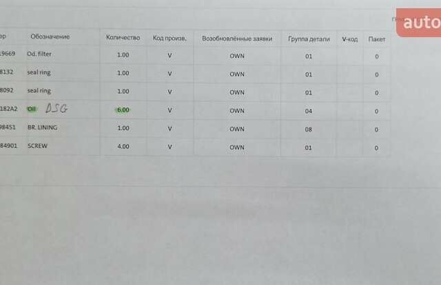 Коричневый Фольксваген Пассат Альтрак, объемом двигателя 2 л и пробегом 184 тыс. км за 29950 $, фото 194 на Automoto.ua