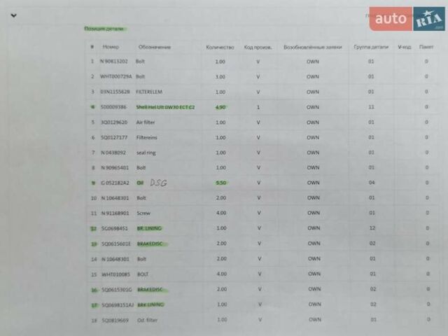 Коричневый Фольксваген Пассат Альтрак, объемом двигателя 2 л и пробегом 184 тыс. км за 29950 $, фото 187 на Automoto.ua