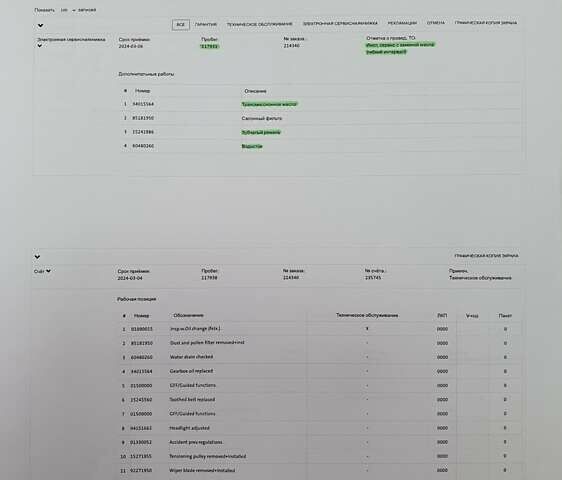 Фольксваген Пассат Альтрак, объемом двигателя 2 л и пробегом 128 тыс. км за 30799 $, фото 123 на Automoto.ua